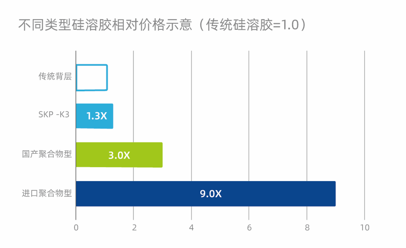 企业微信截图_17851176632668.png